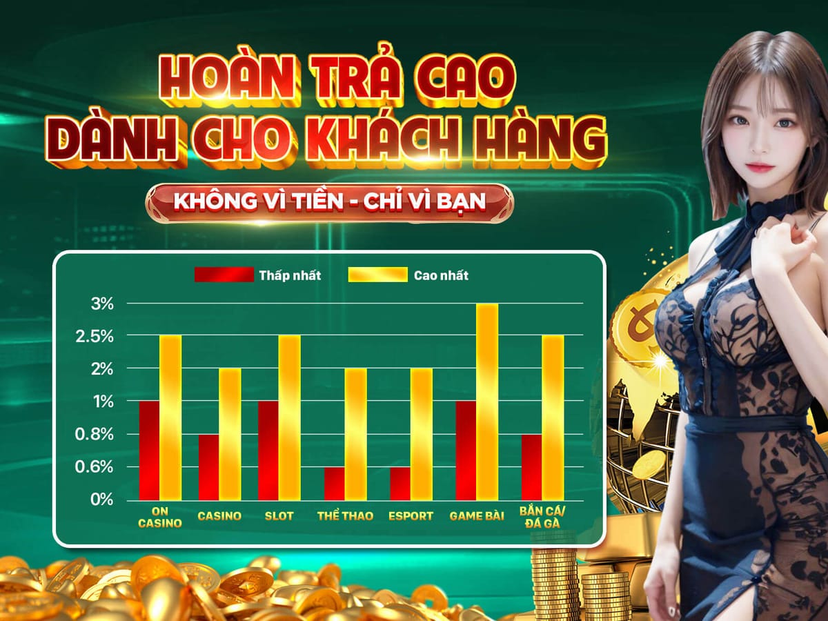 Tặng Thưởng Thứ Sáu Vàng promo image